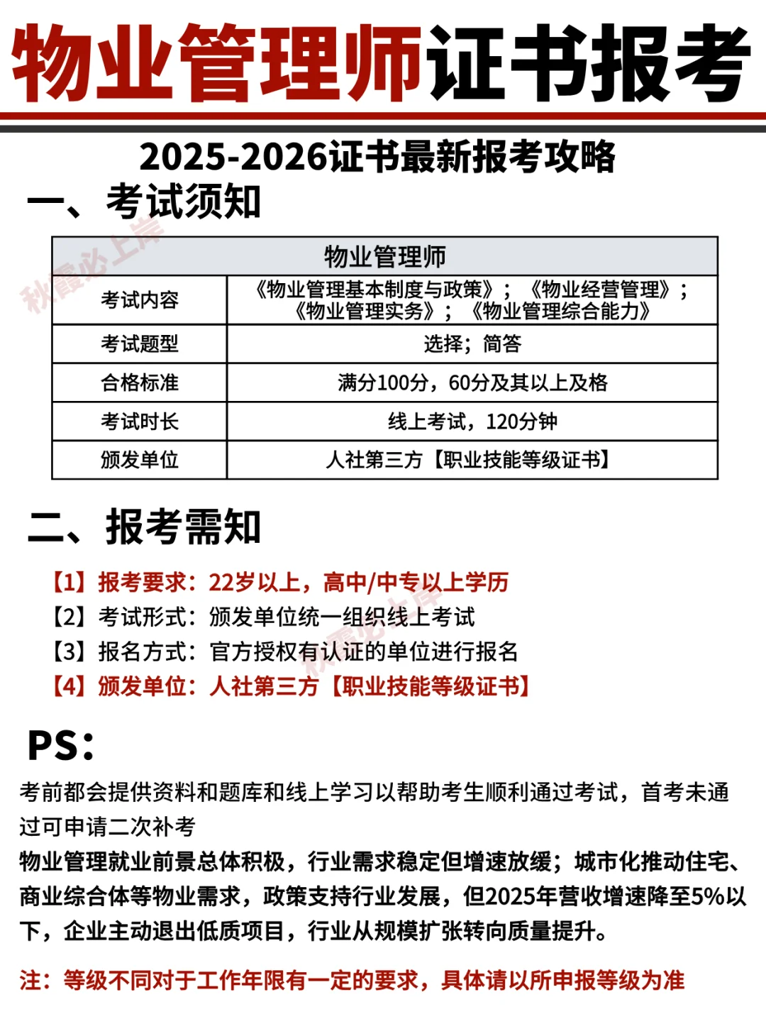 物业管理师【人社部】🔥报名最新发布