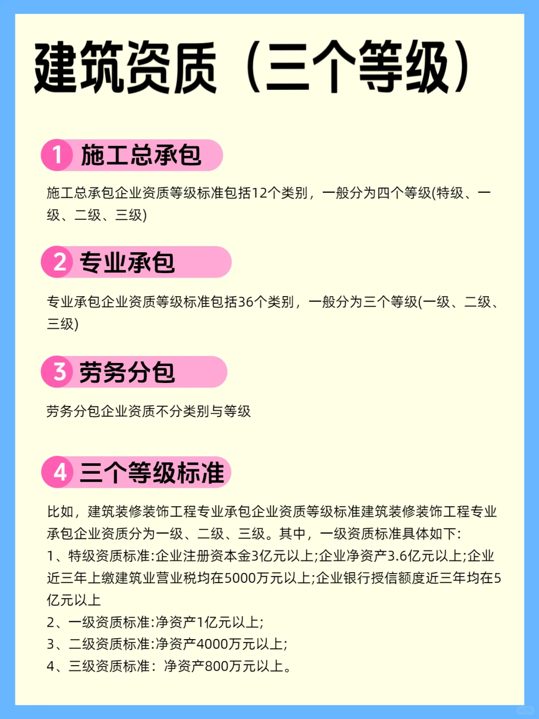 建筑资质分为哪几个等级？工程人码住！！！