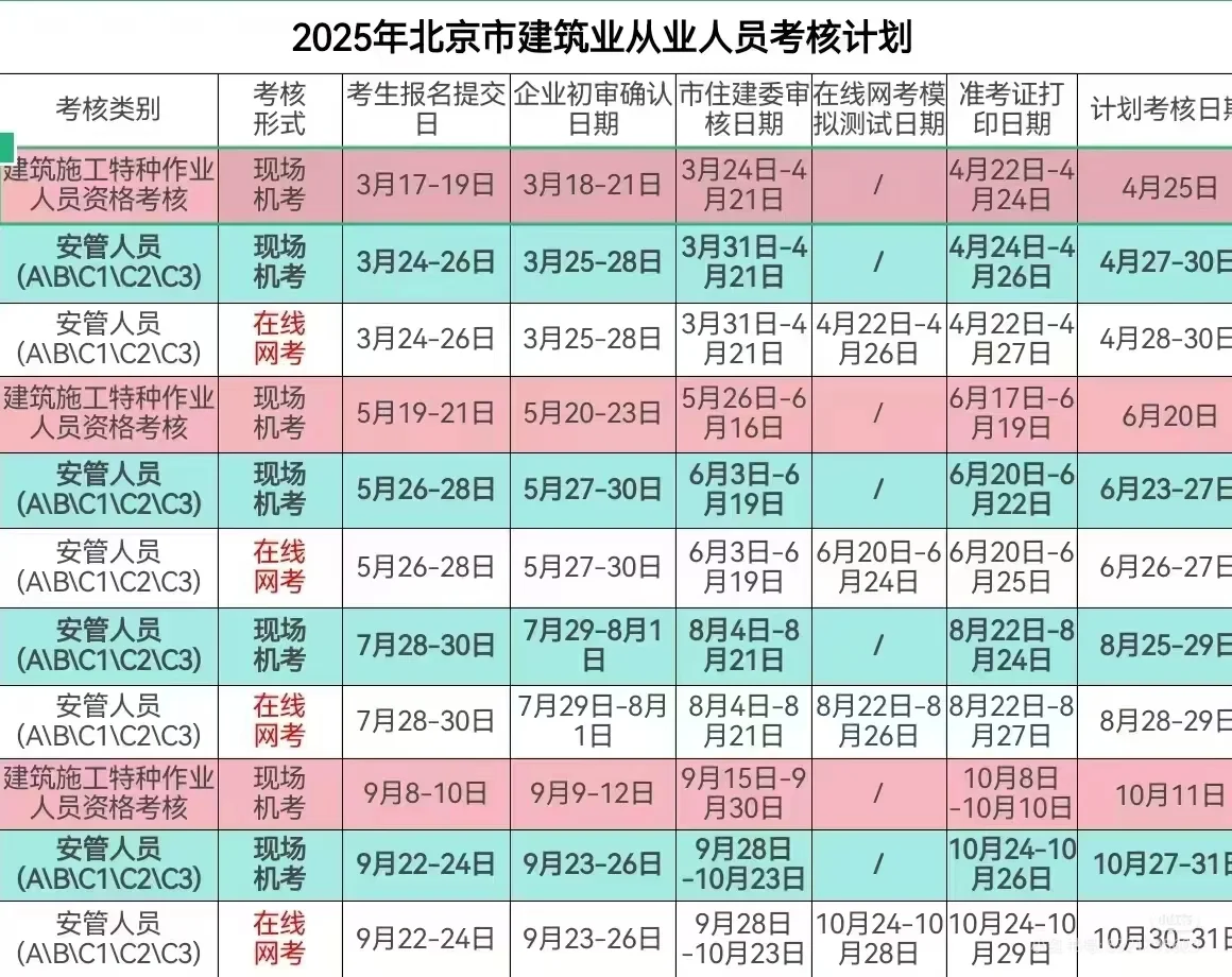 北京安全员正在报名中