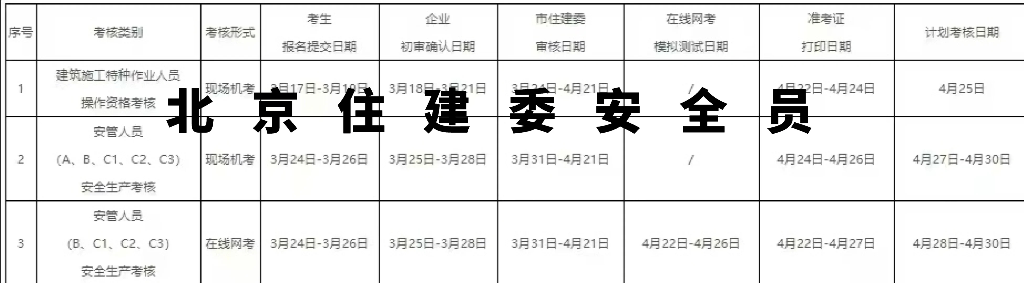北京安全员正在报名中