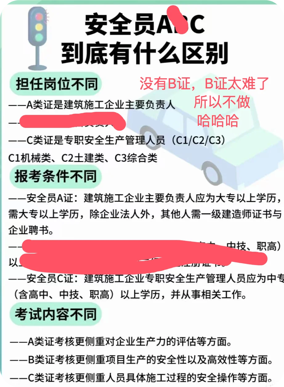 C证才是建筑人应该去考的证！
