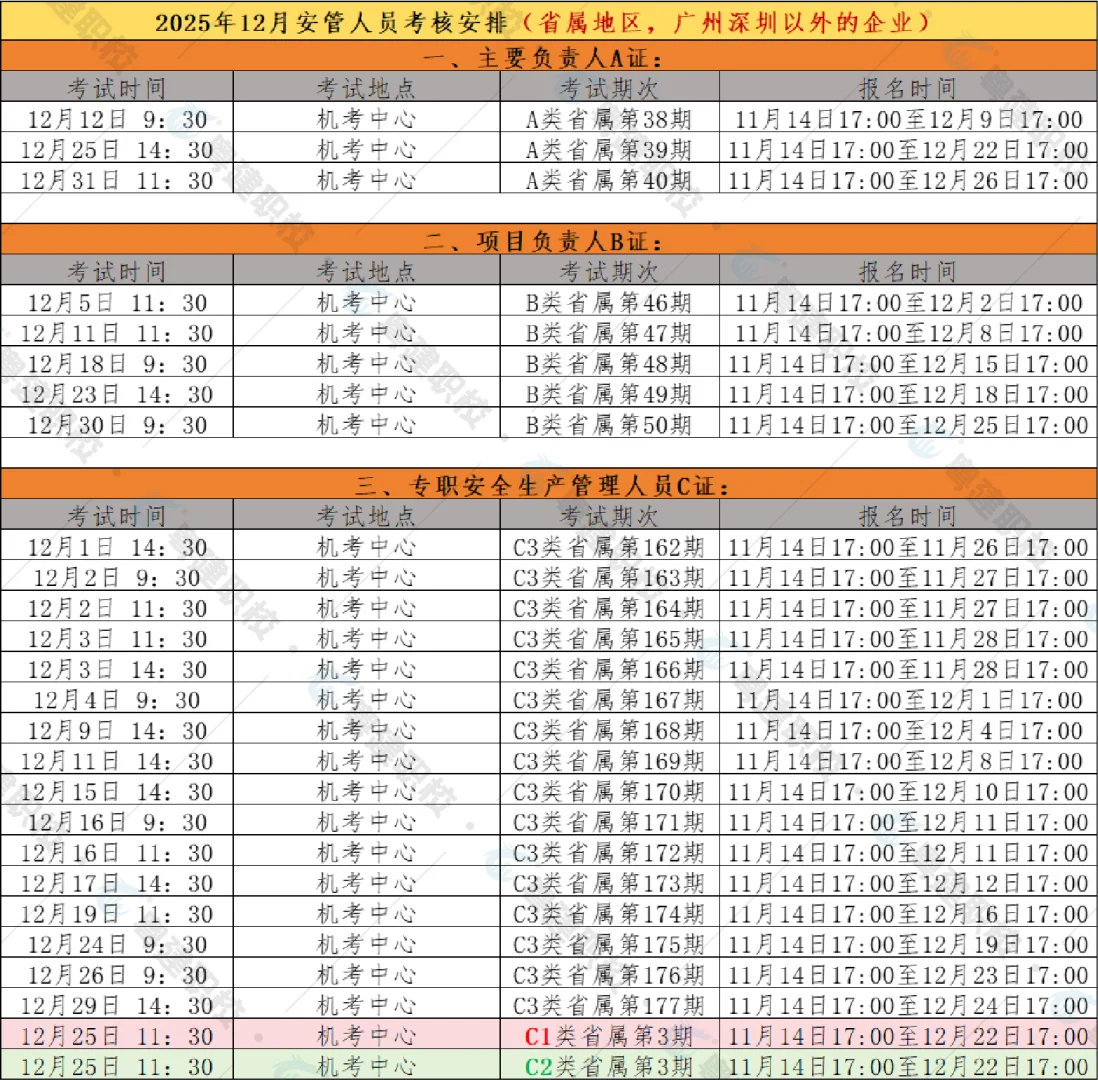 广东建筑安全员ABC证12月考试场次已出