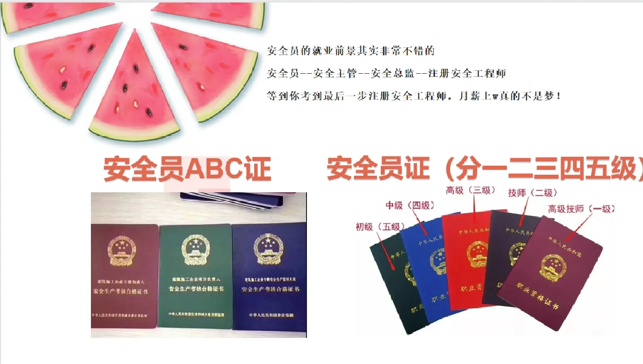 安全员和安全员c证的区别，不懂的来