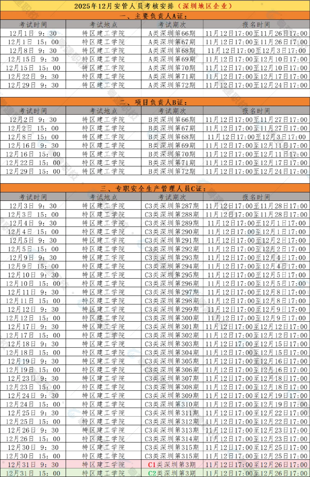广东建筑安全员ABC证12月考试场次已出