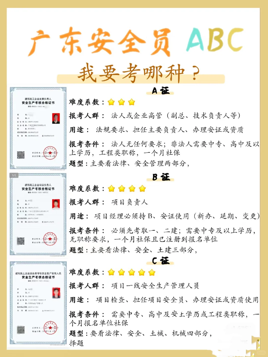 安全员ABC我要考哪种?