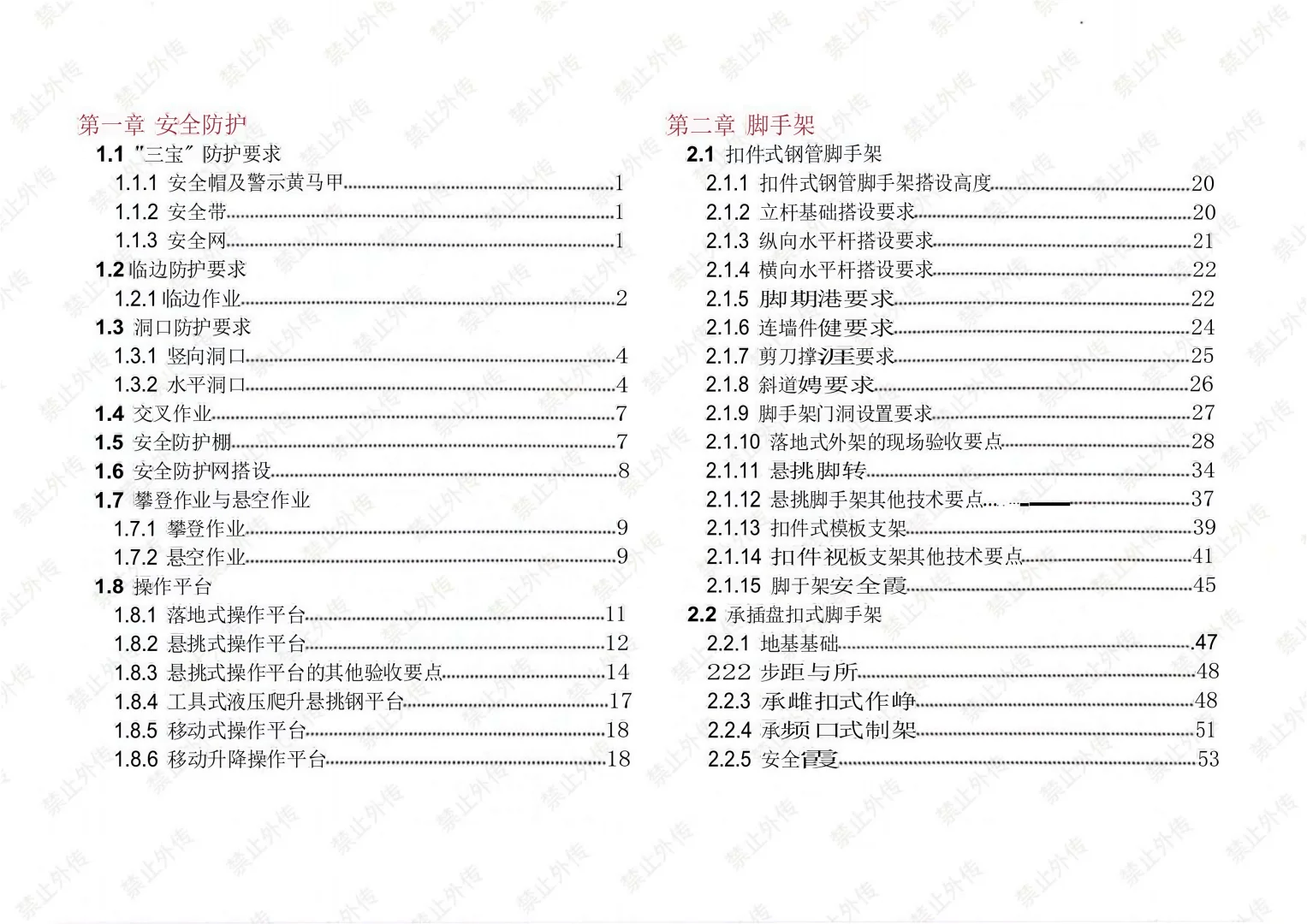 工地安全手册共172页