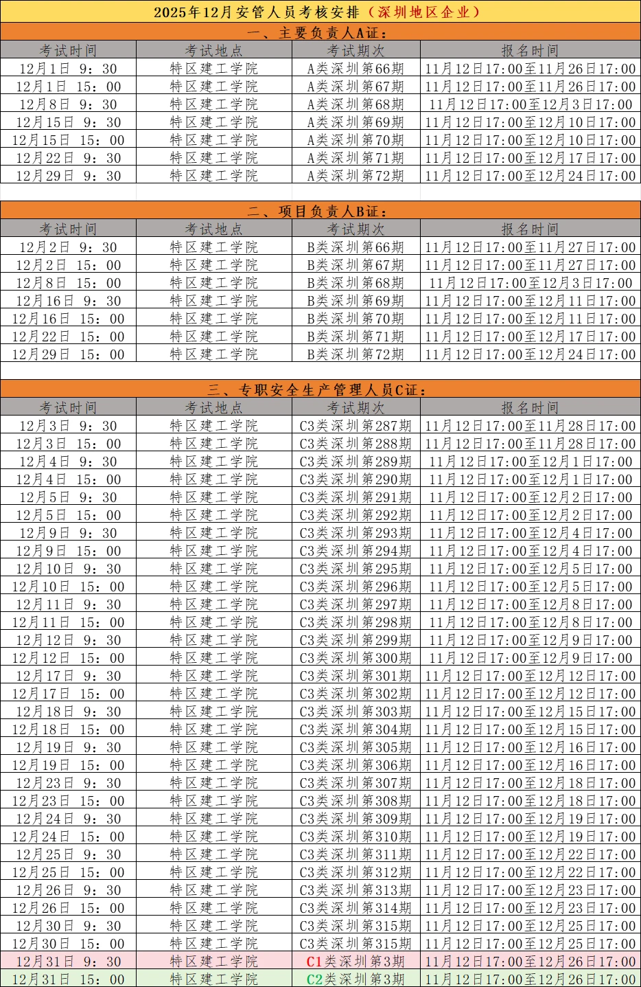 深圳安全员ABC证12月份考试场次安排已出