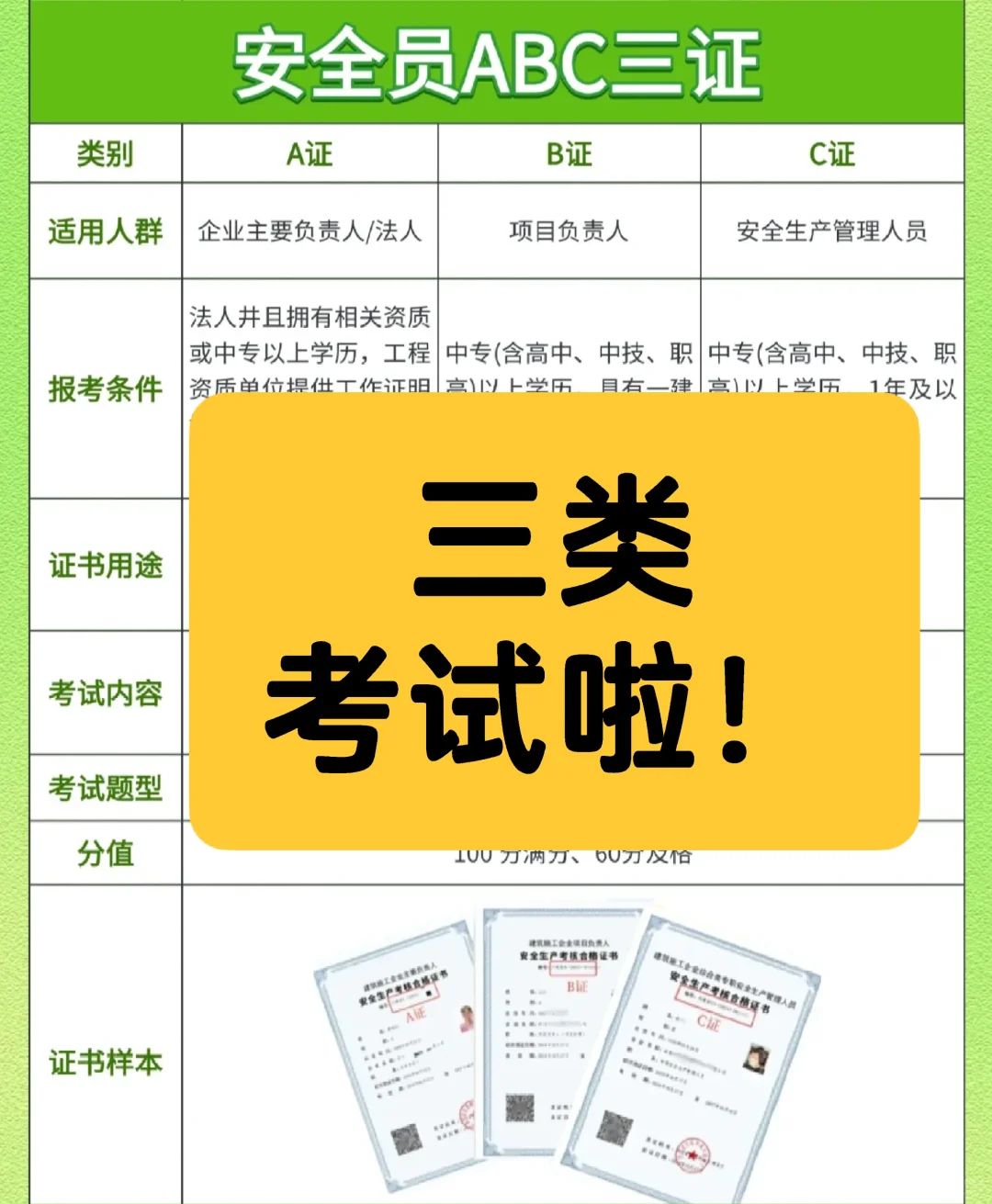 考试不踩坑！助您一次上岸！