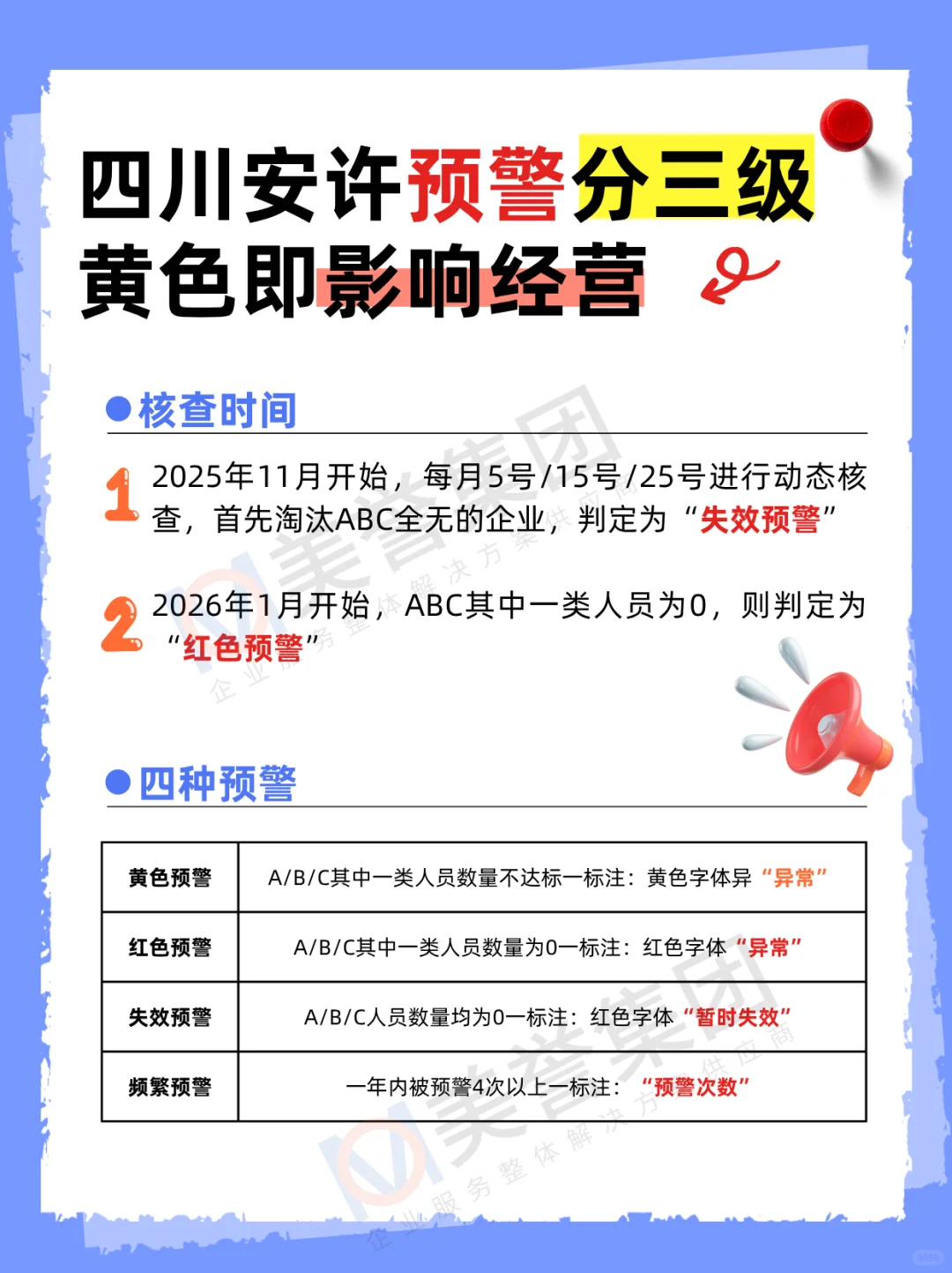🚨四川安许预警分三级，每月3次动态核查