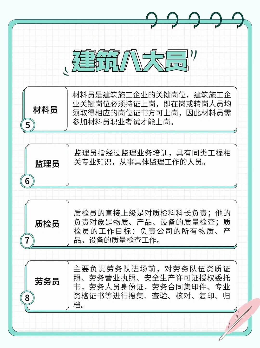 天呐⁉️终于有人把建筑八大员讲明白了😱