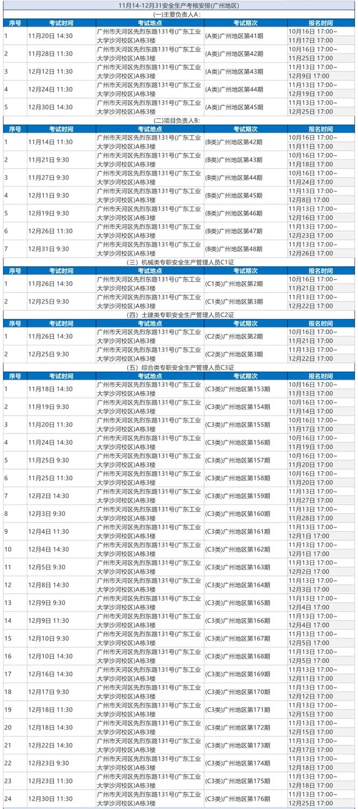 广东十二月住建厅安全员ABC考试报名出炉了