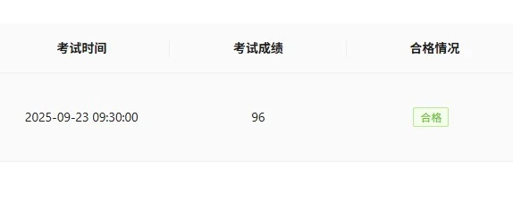 安全负责人B证 96分通过攻略
