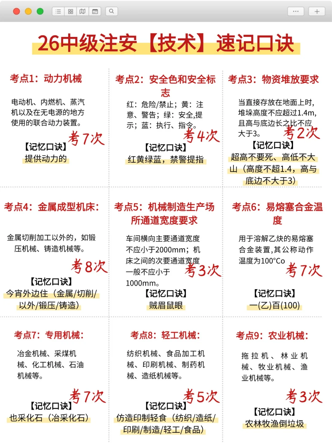 提醒一下，26考中级注安的人（保及格版）