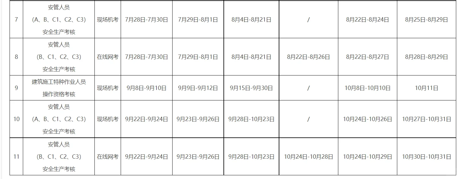 北京市住建委特种作业安全员考试来了