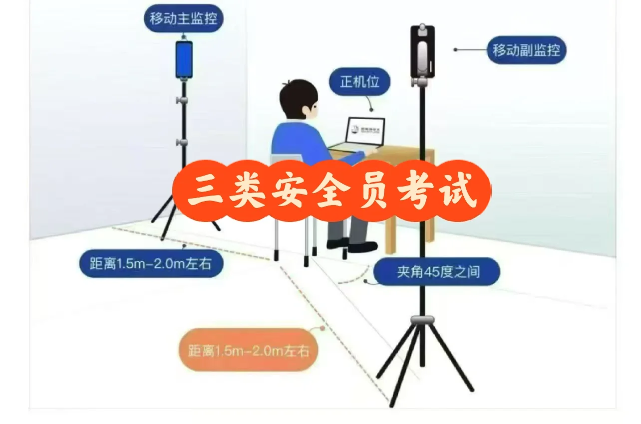 三类安管人员看过来❗❗❗