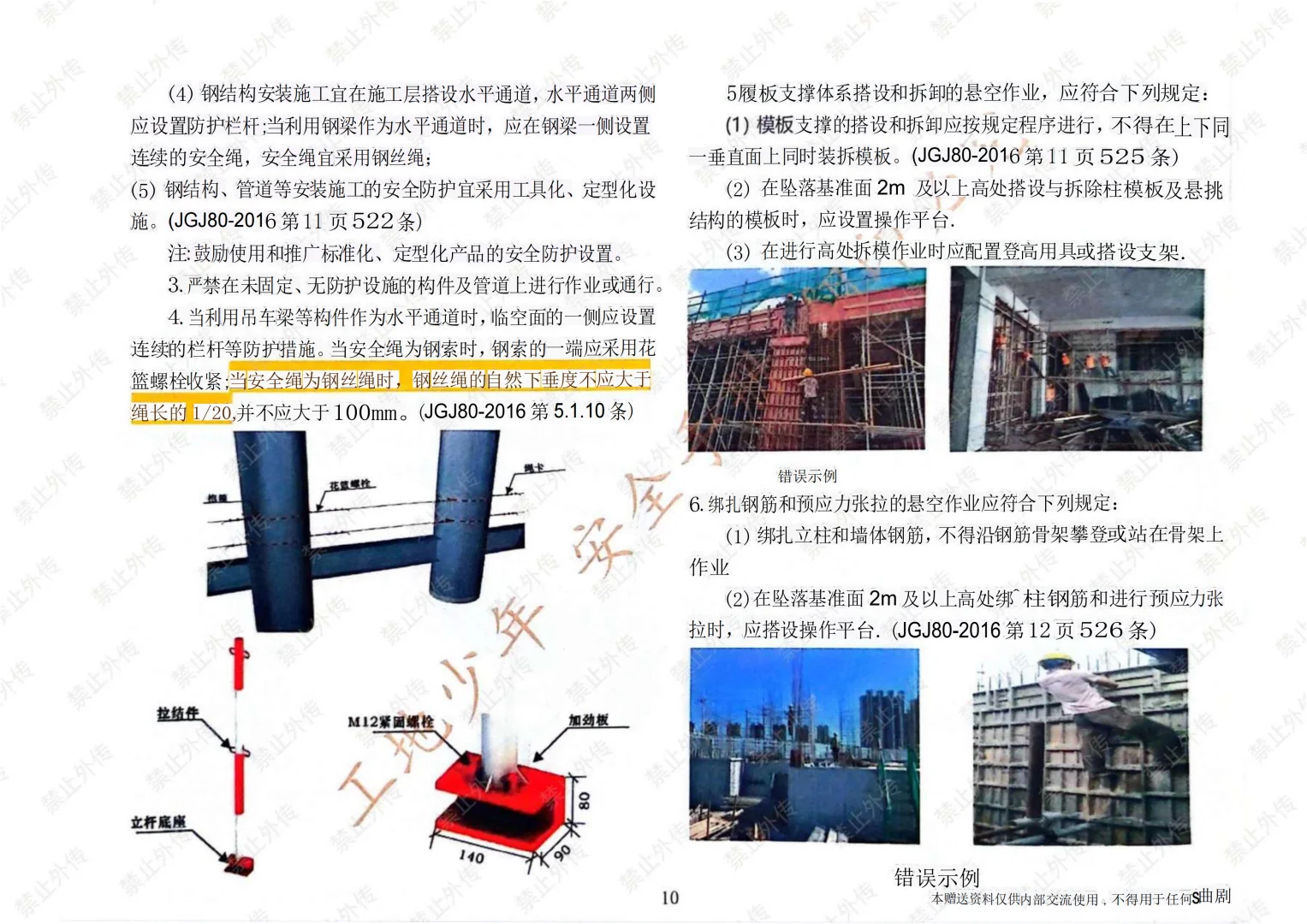 工地安全手册共172页