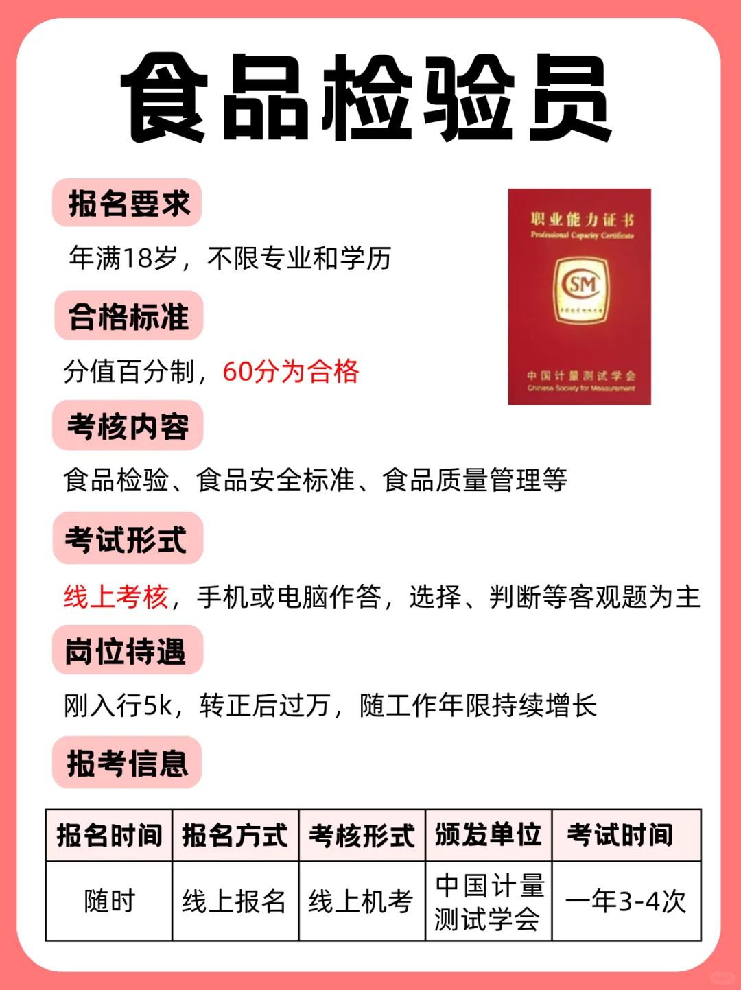 食品热门‼️食品安全员＆食品检验员证书❗