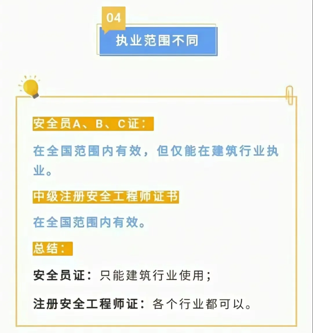 建筑安全员ABC证