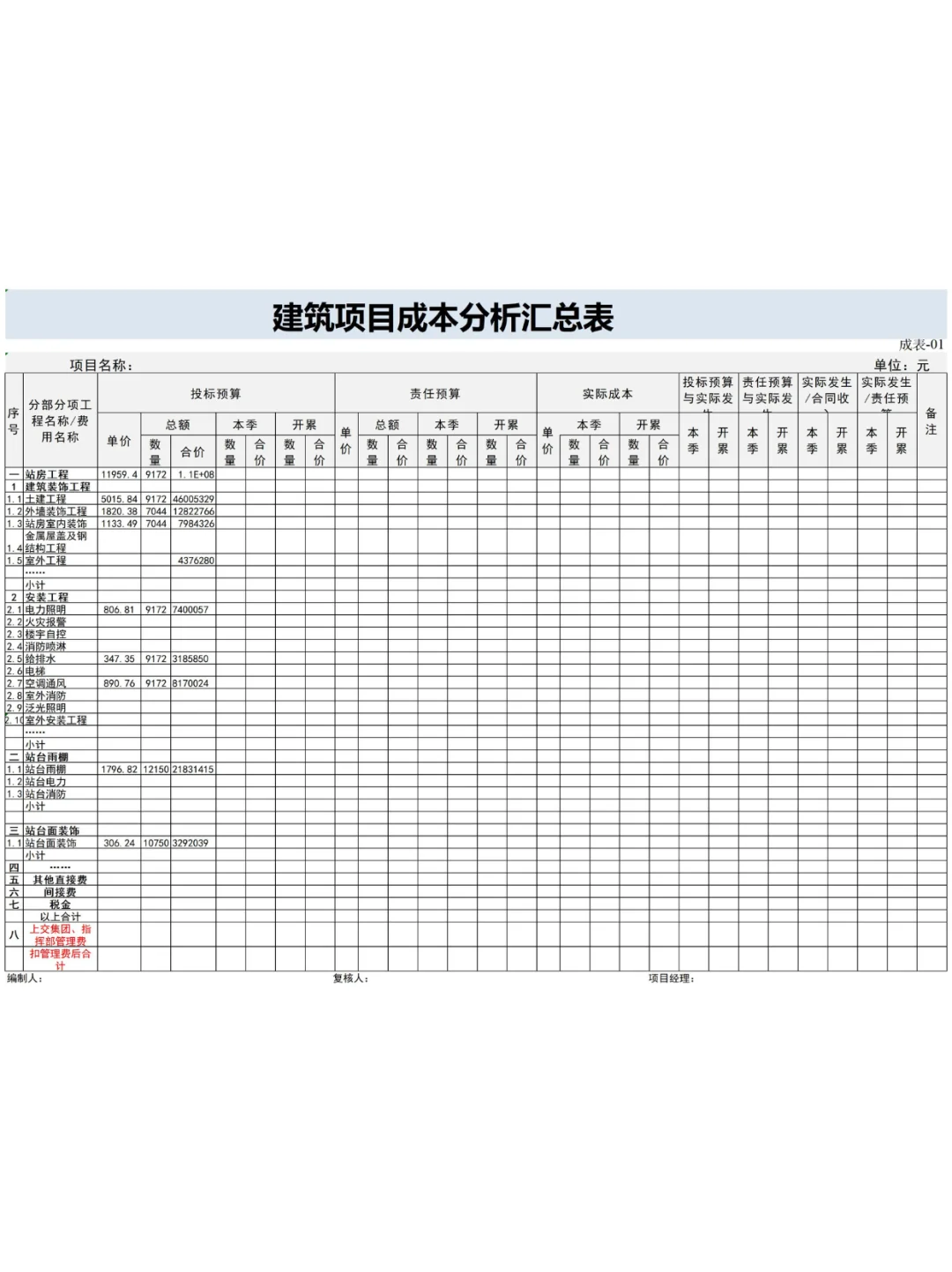 建筑工程管理表，真是太好用了