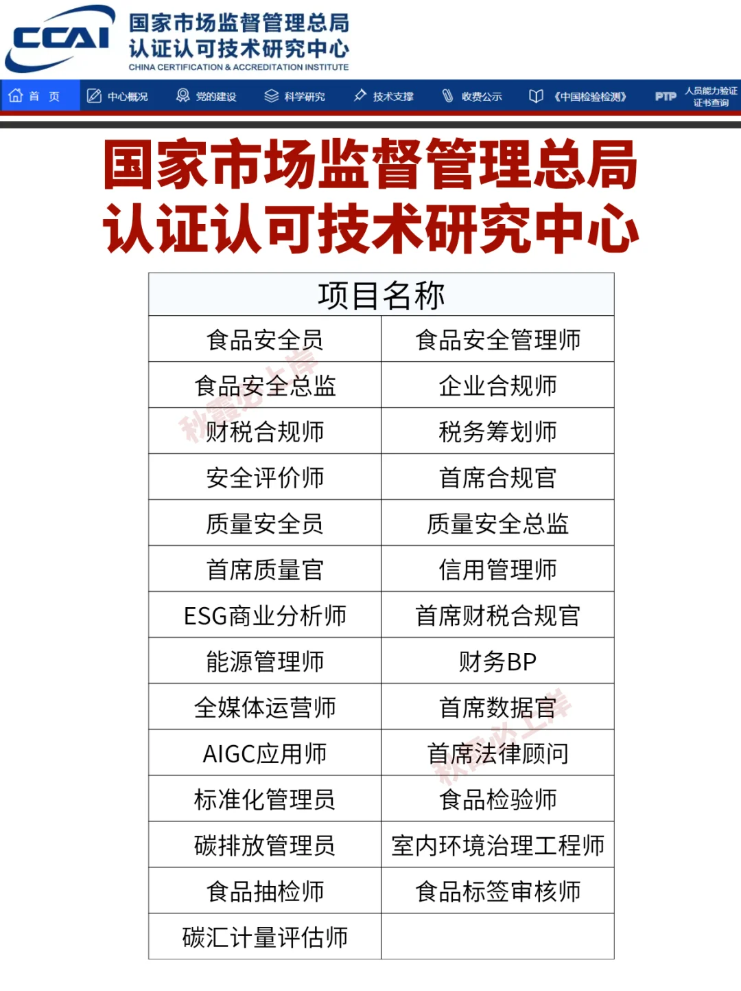 食品安全员证书报考✨国家市场监督管理总局