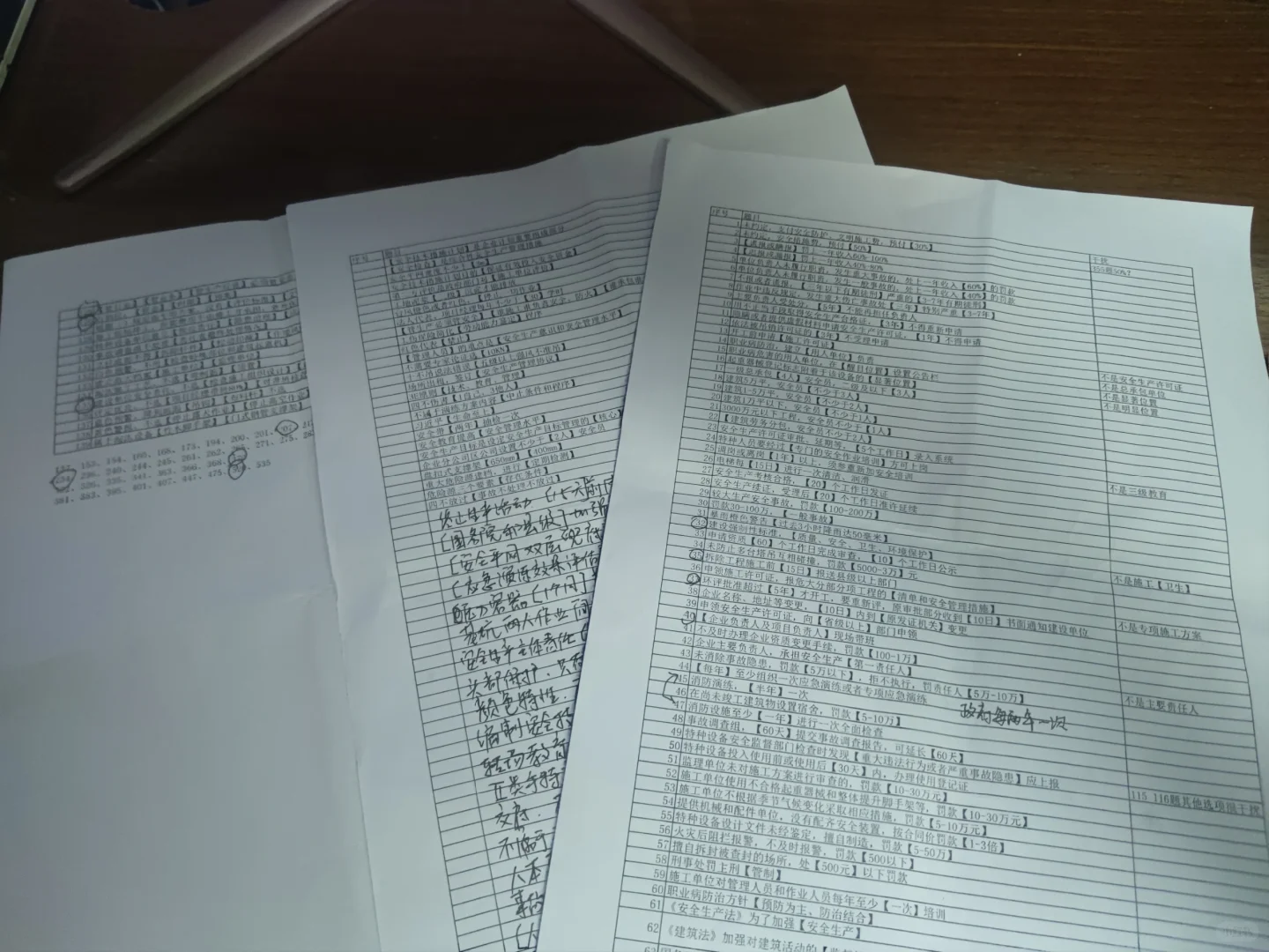 耶！建安A证考试顺利通过。