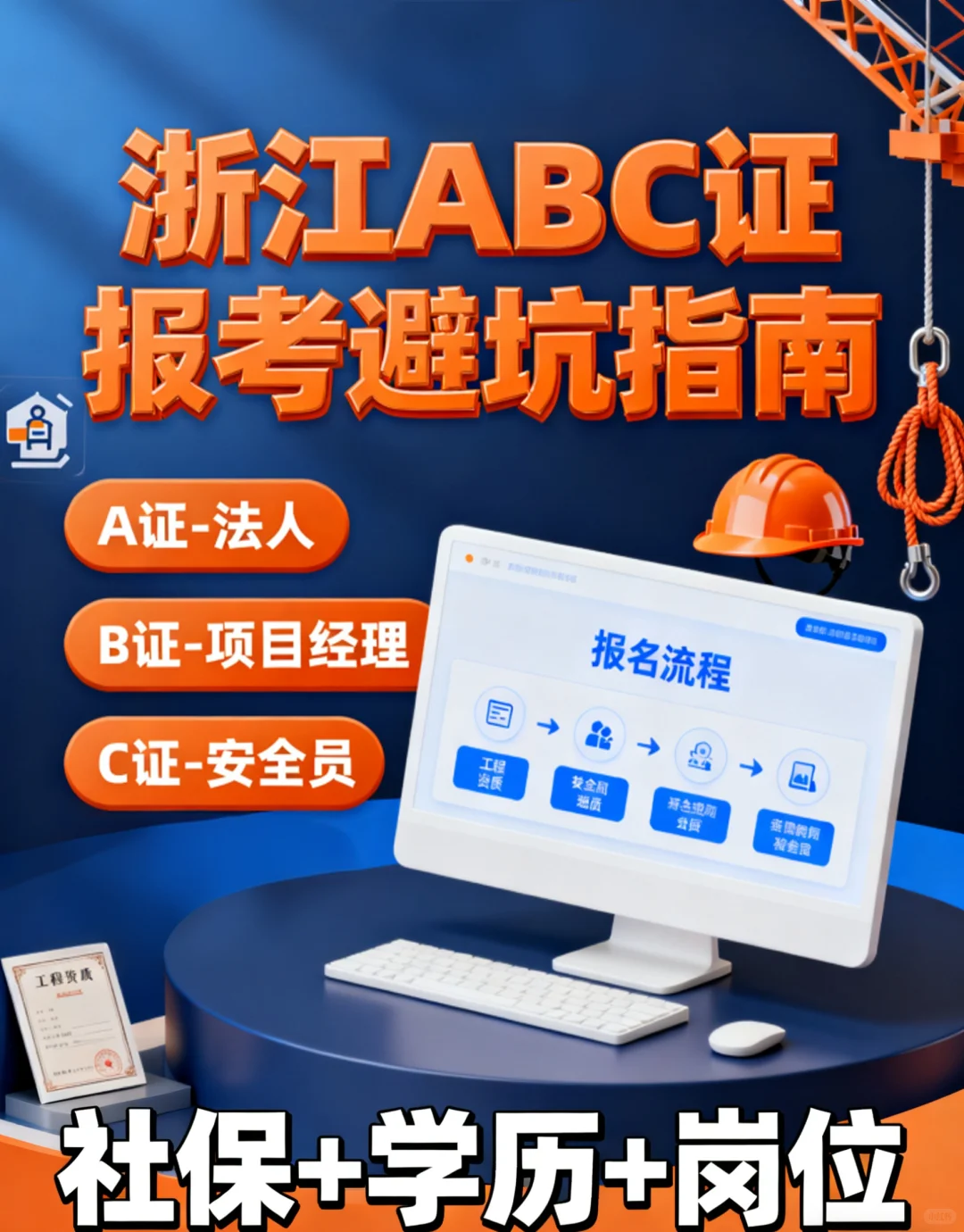  企业办安许ABC证报考搭配方案，投标不踩雷