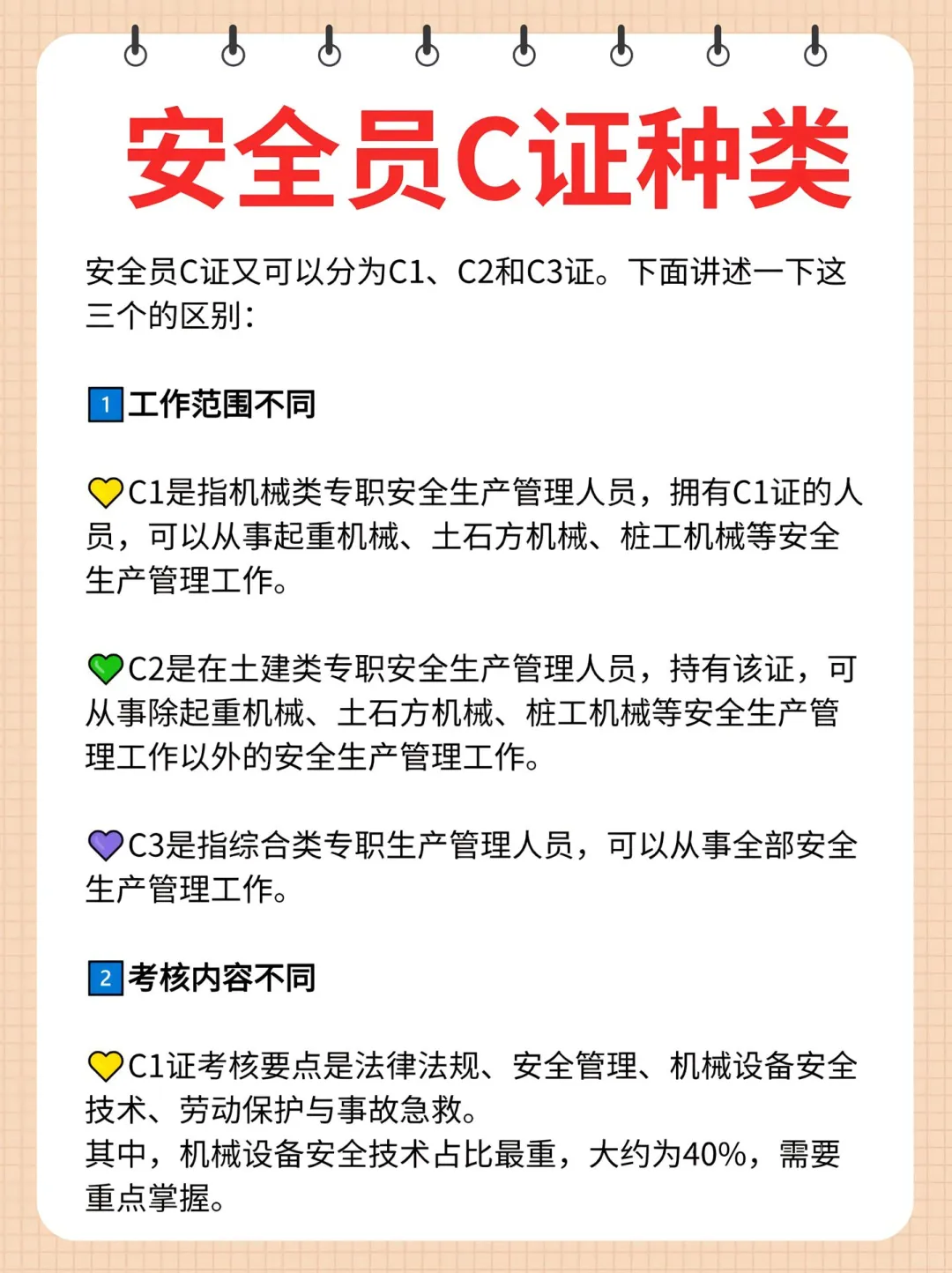 安全员c证有哪些种类？有什么区别❓
