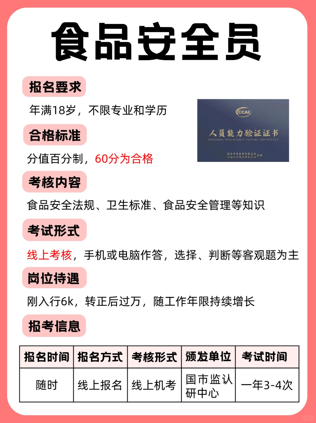 食品热门‼️食品安全员＆食品检验员证书❗