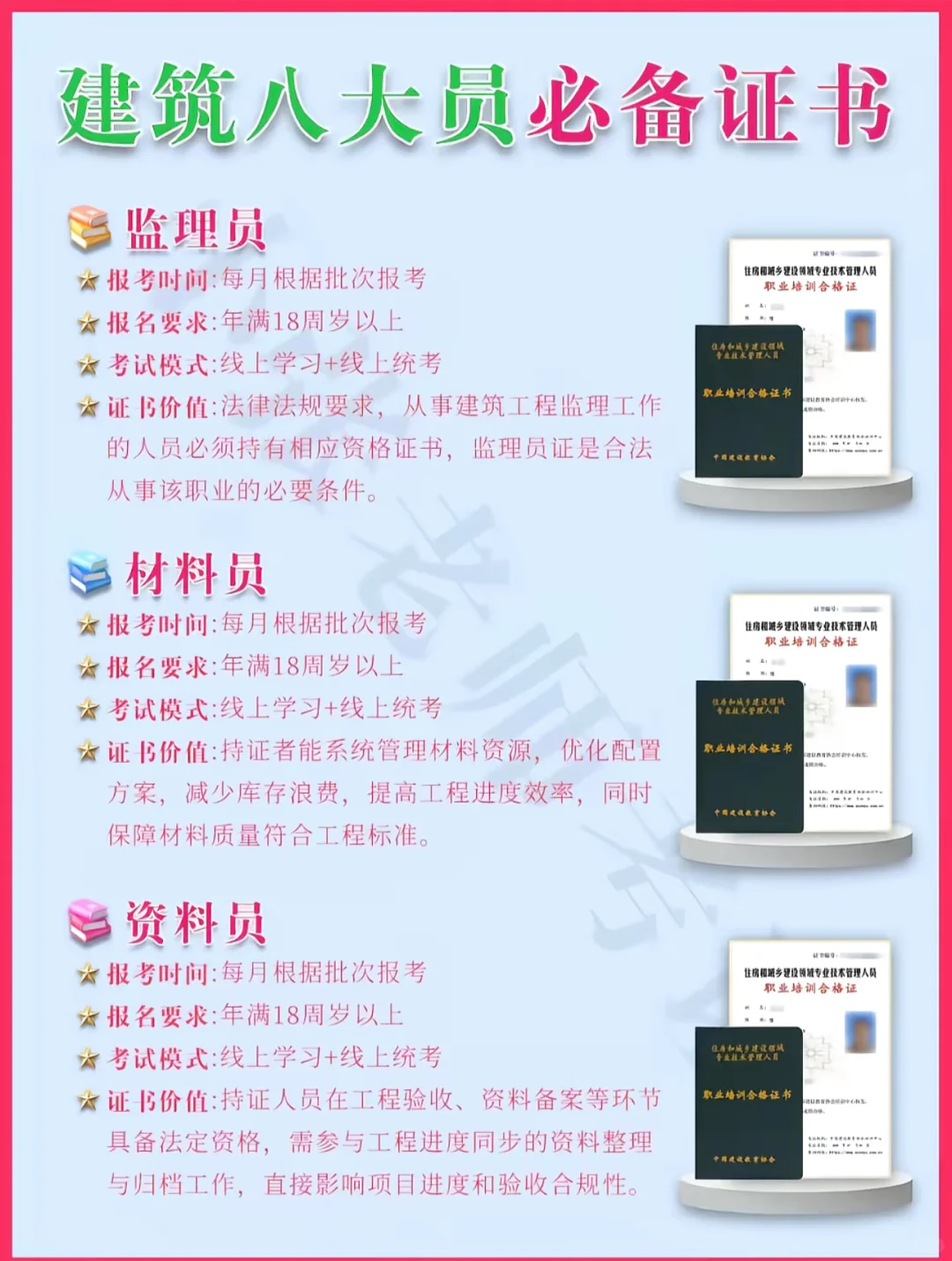 建筑八大员！安全员，施工员，质量员，监理