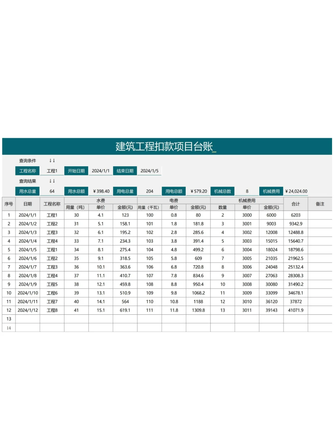 建筑工程管理表，真是太好用了