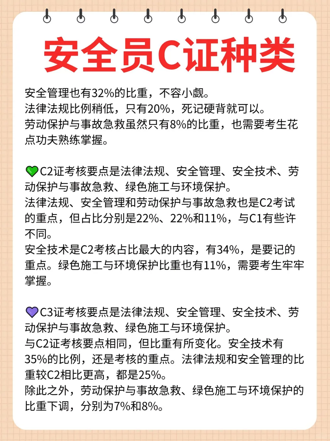 安全员c证有哪些种类？有什么区别❓