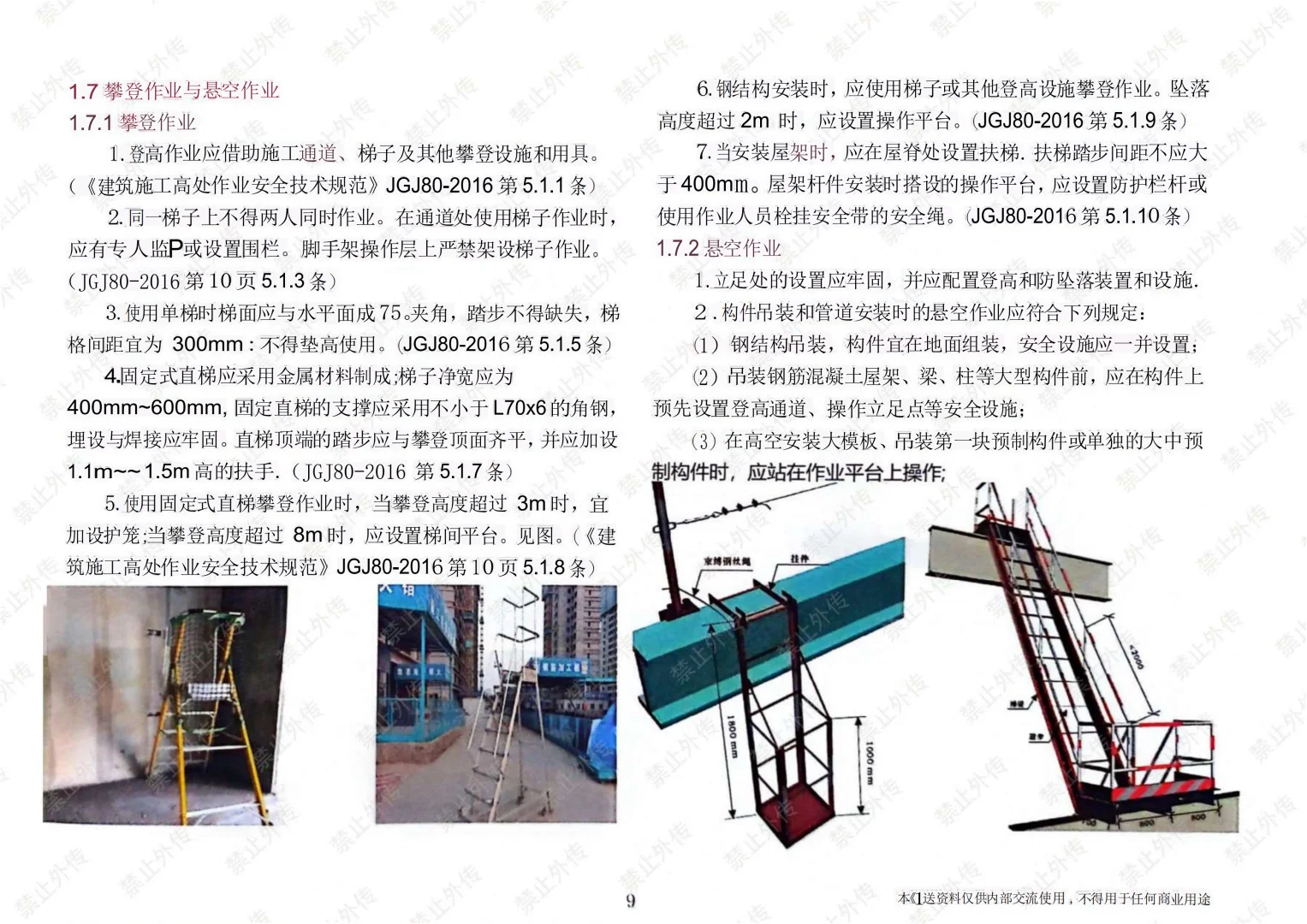 工地安全手册共172页