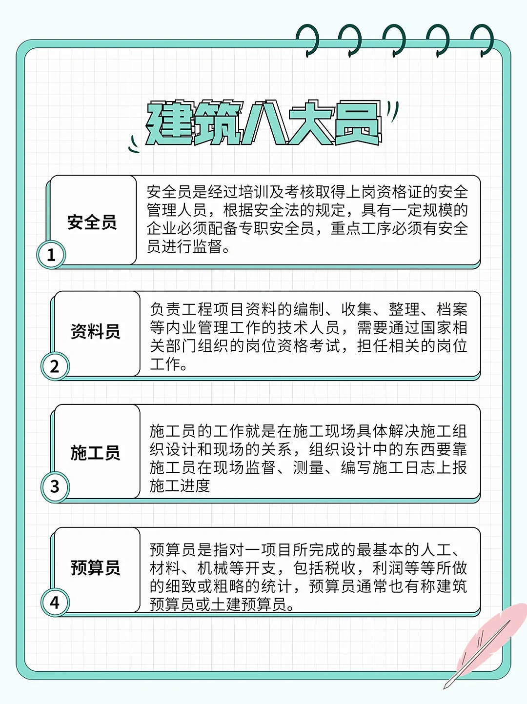 天呐⁉️终于有人把建筑八大员讲明白了😱