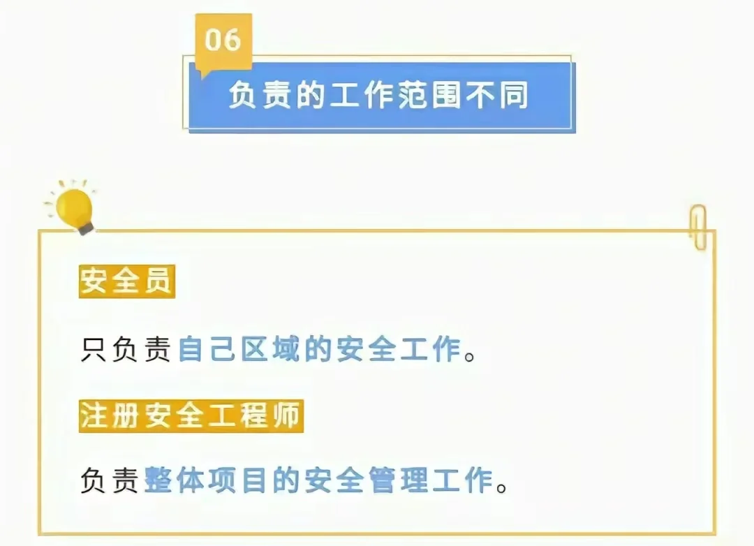 建筑安全员ABC证