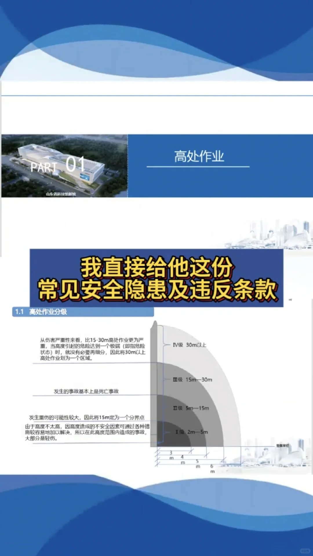 安全员排查不出安全隐患、总被领导骂