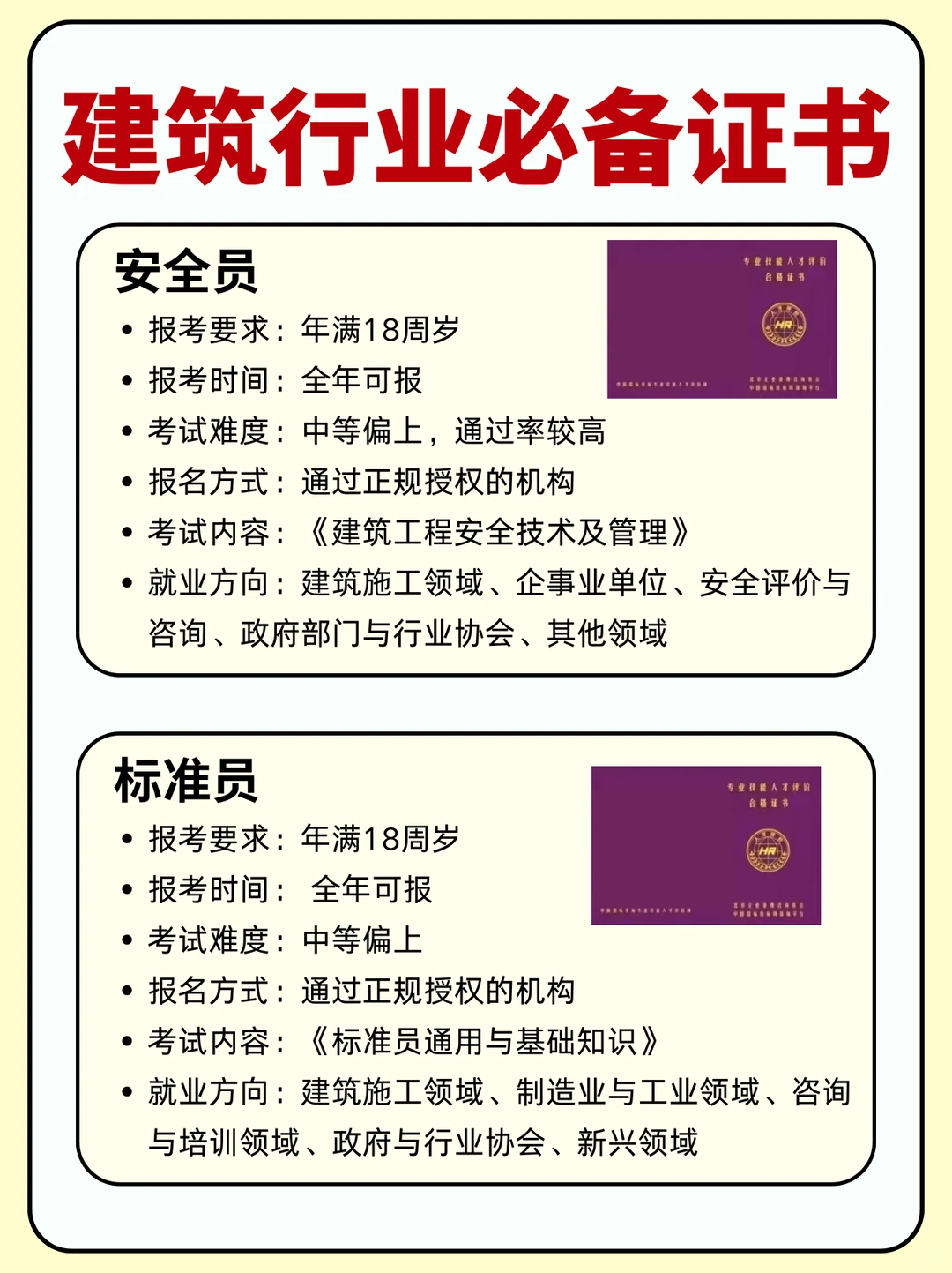 持证上岗🔥建筑行业值得考的6大证书