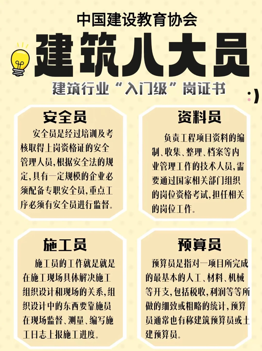 建筑资质八大员全解析你必须知道的🔥