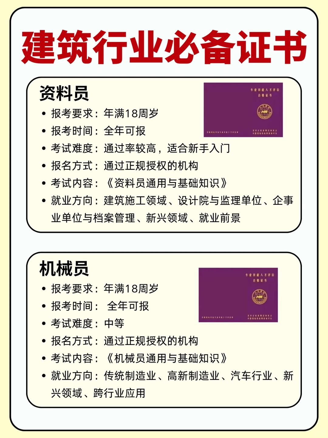 持证上岗🔥建筑行业值得考的6大证书