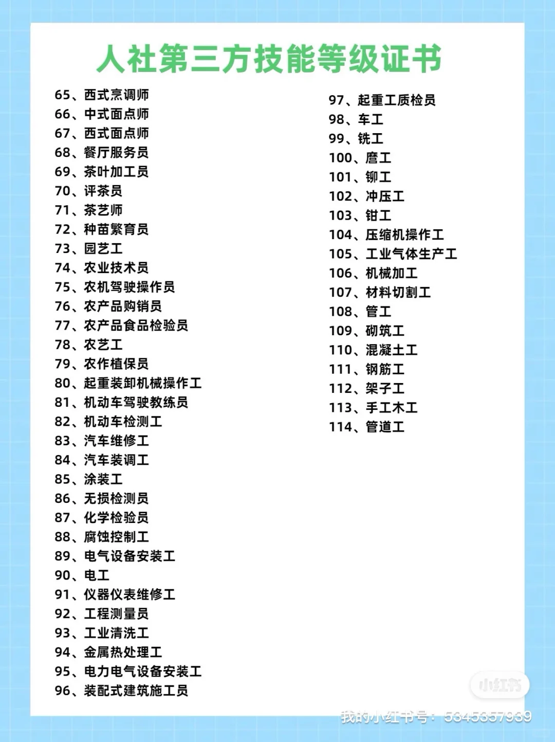 2025人社部职业技能等级证书新规