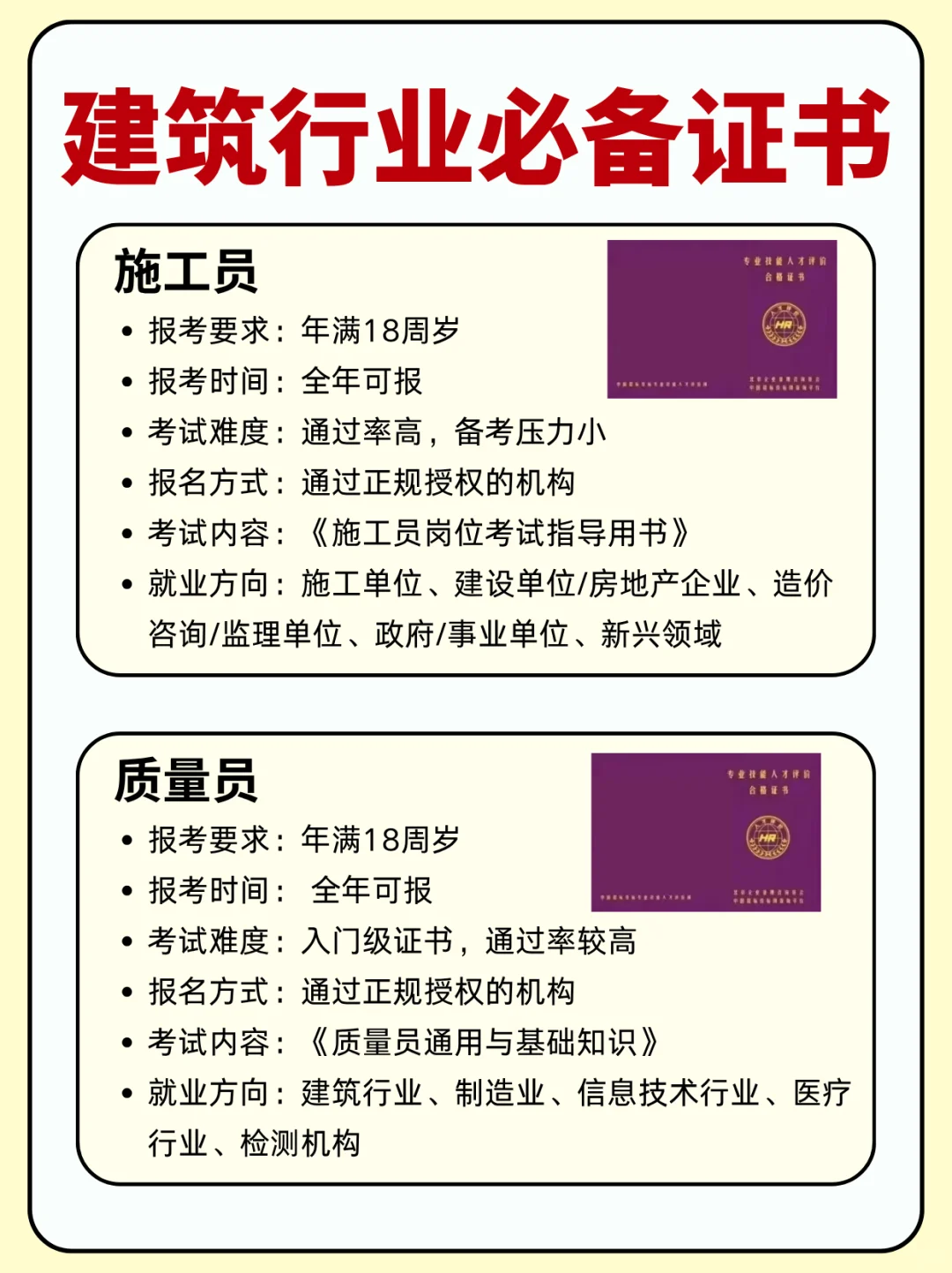 持证上岗🔥建筑行业值得考的6大证书