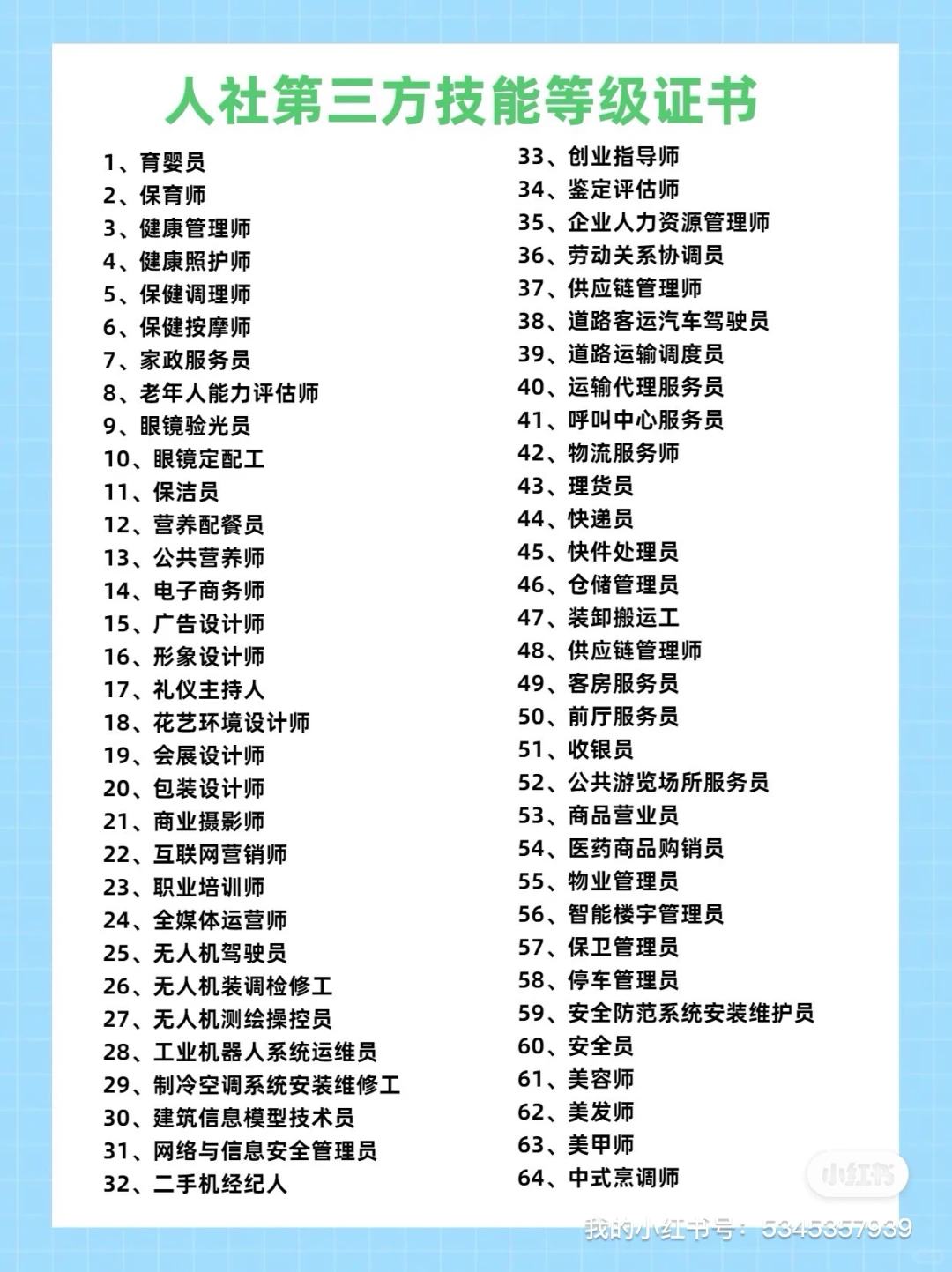2025人社部职业技能等级证书新规