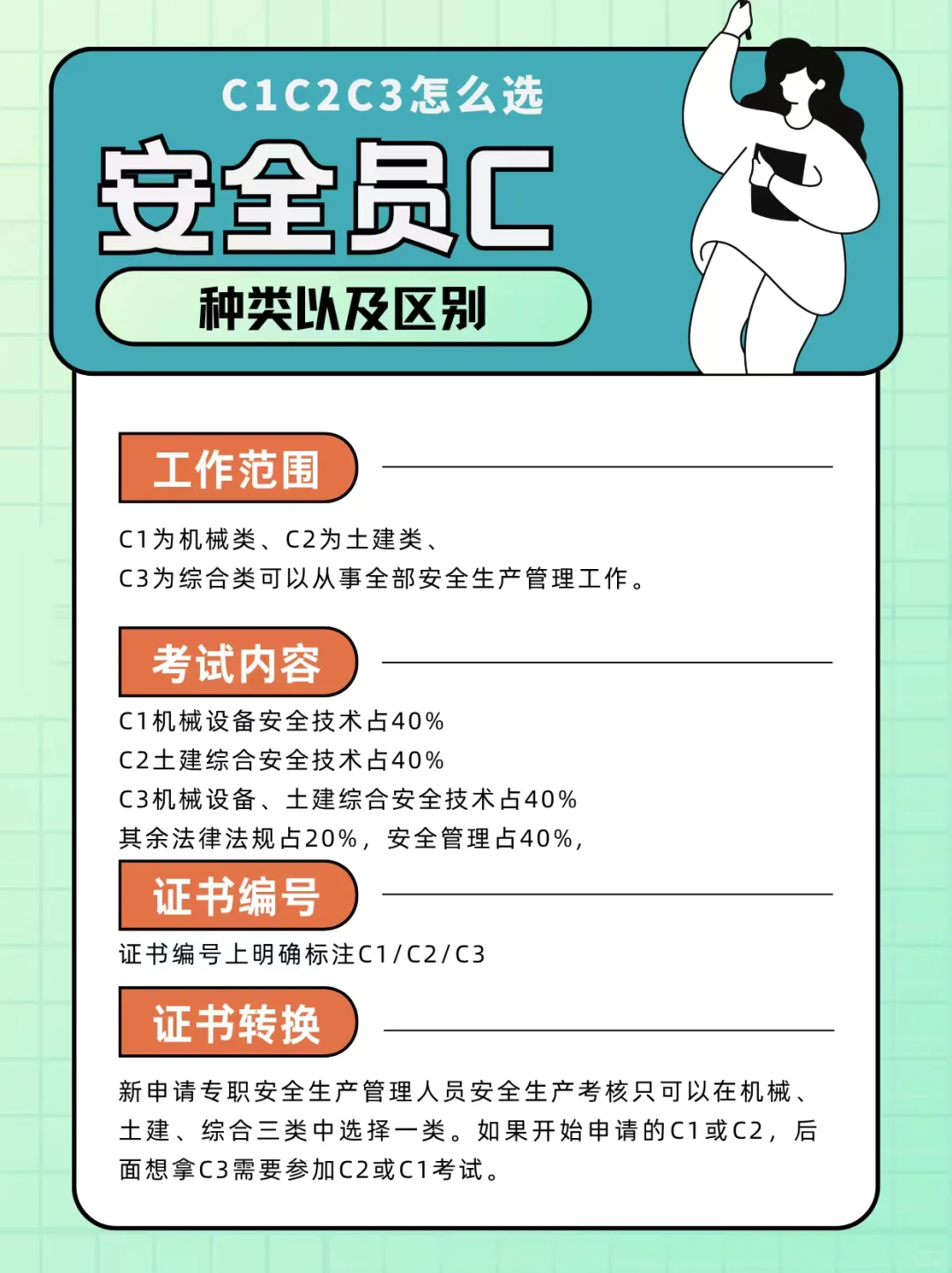 安全员C1C2C3怎么选，区别是什么