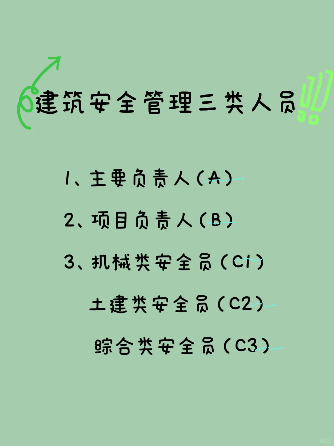 知道怎么考安全员证吗？