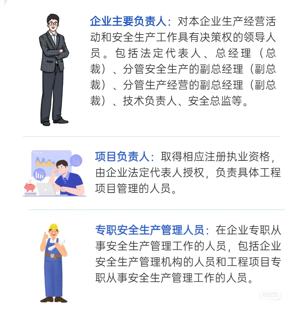 住建厅八大员◆安管人员「安全员」证书快答