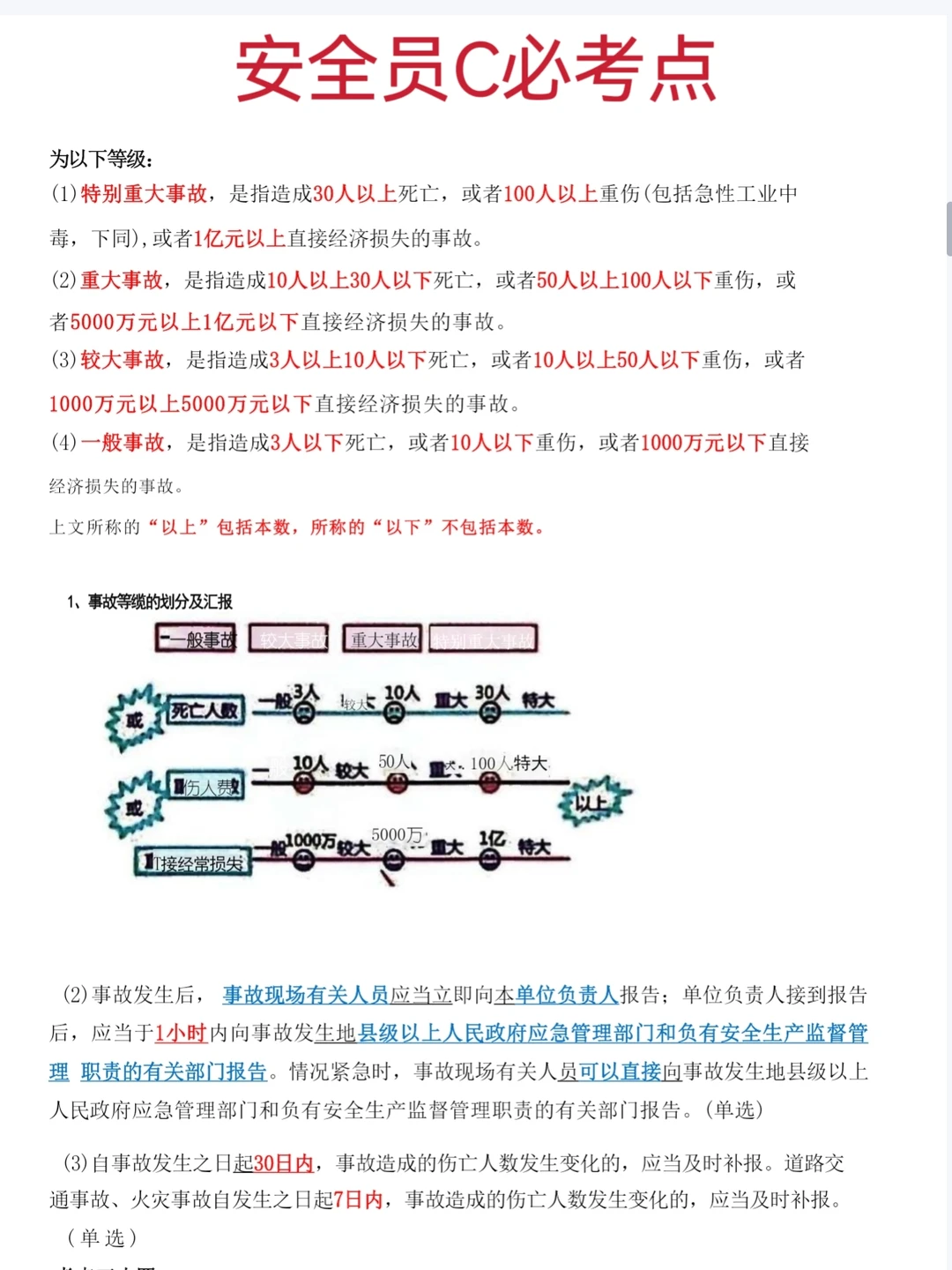 活爹们，别裸考，安全员考试无非就这些！