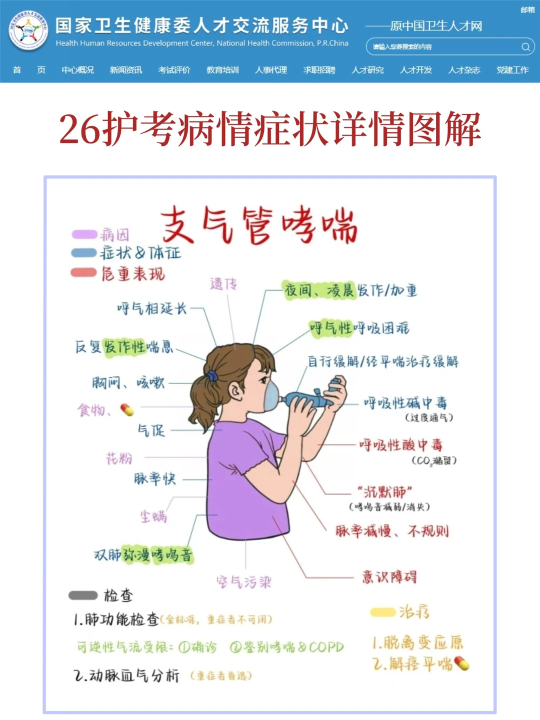 26护考！刷到就是老天爷在帮你😎