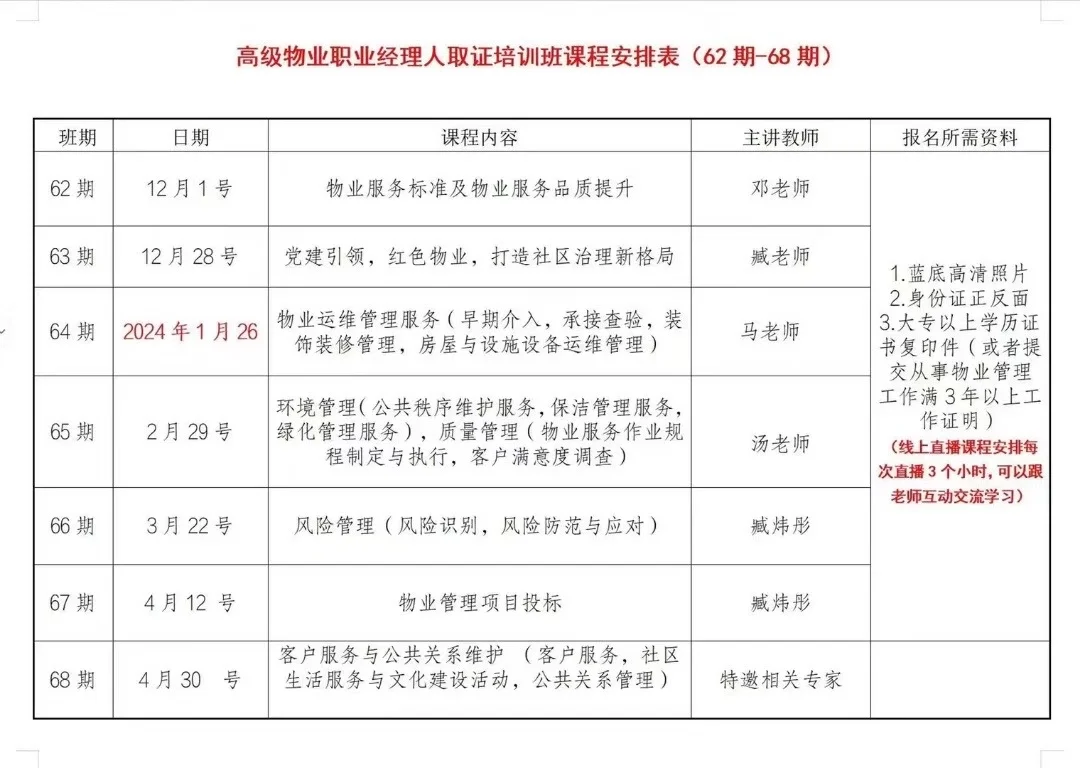🔴全国高级物业职业经理人#考而优报名条件