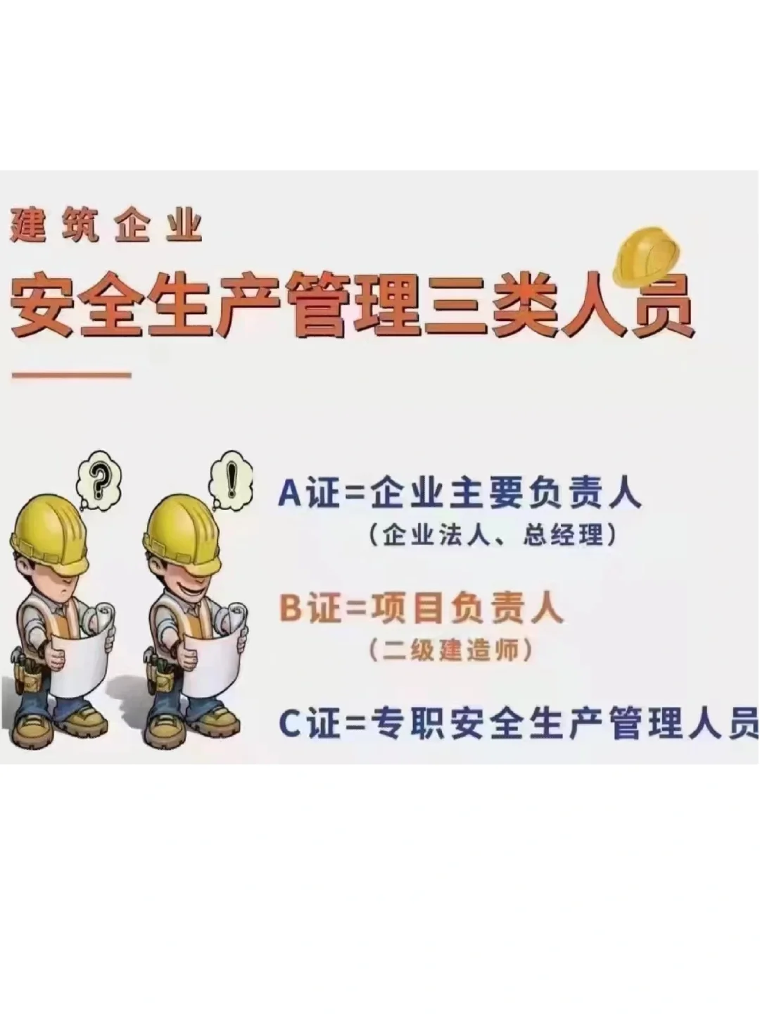 安全员A B C是什么？