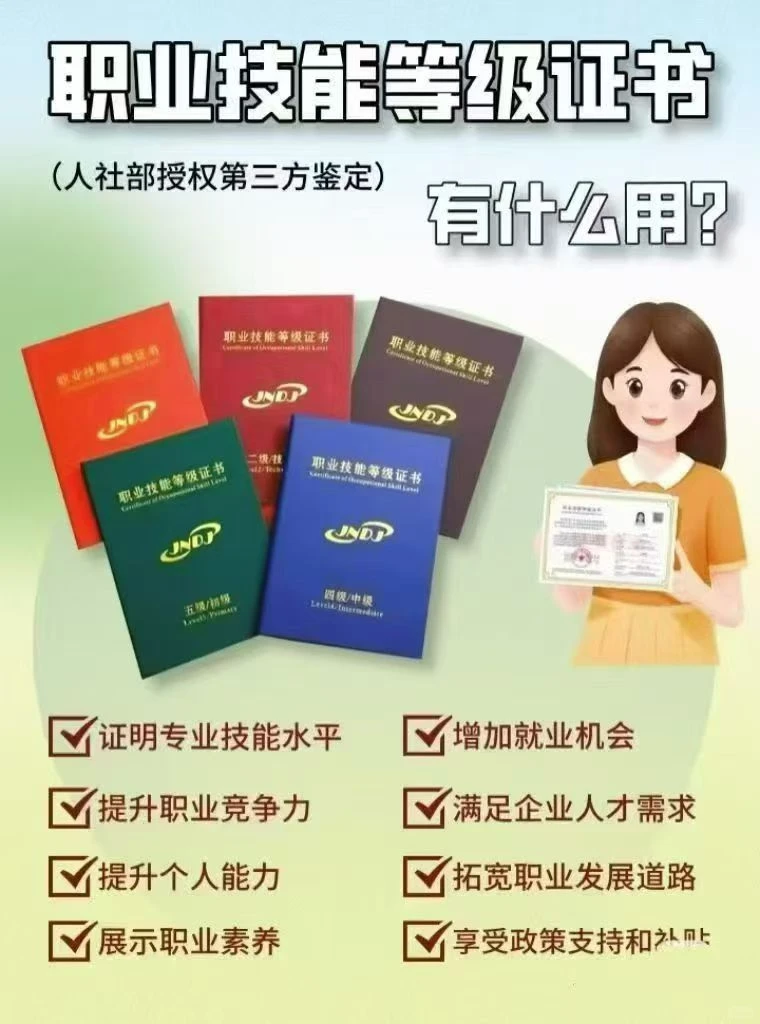 人社第三方职业资格证