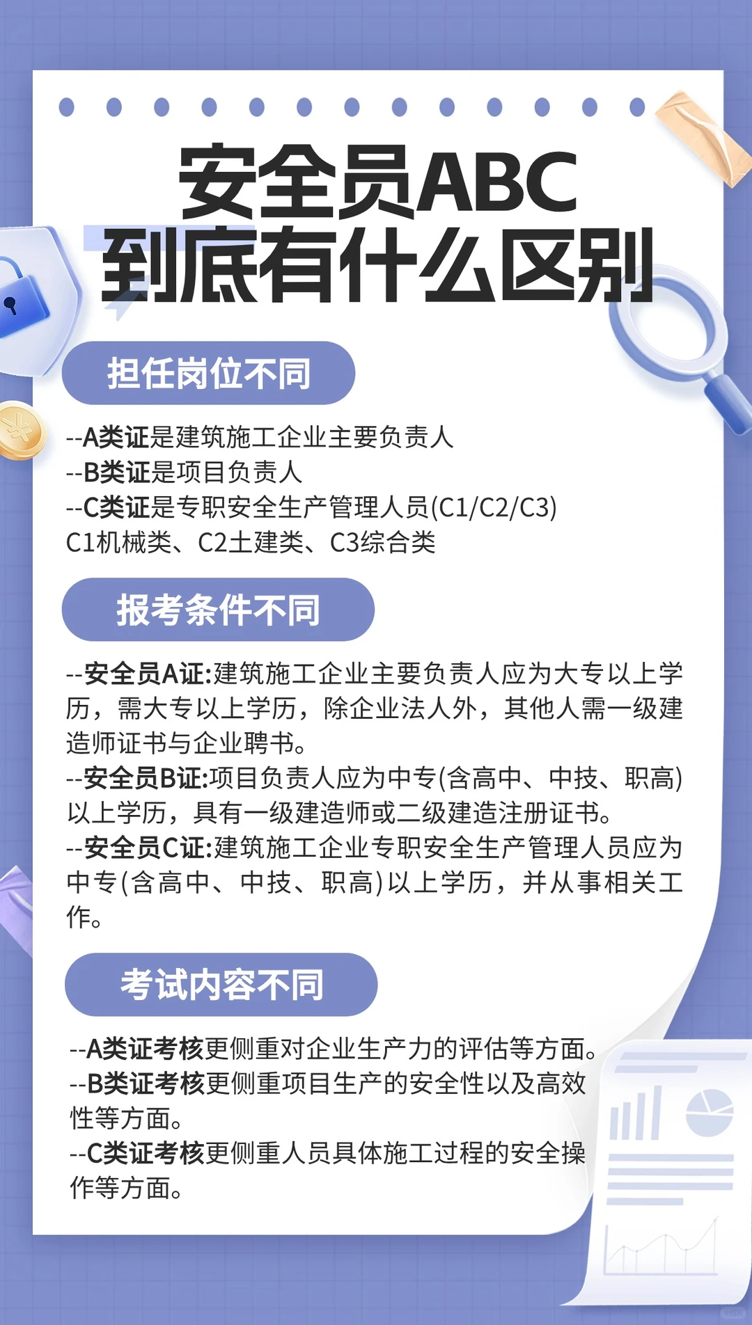 安全员abc到底有什么区别？一张图说明白